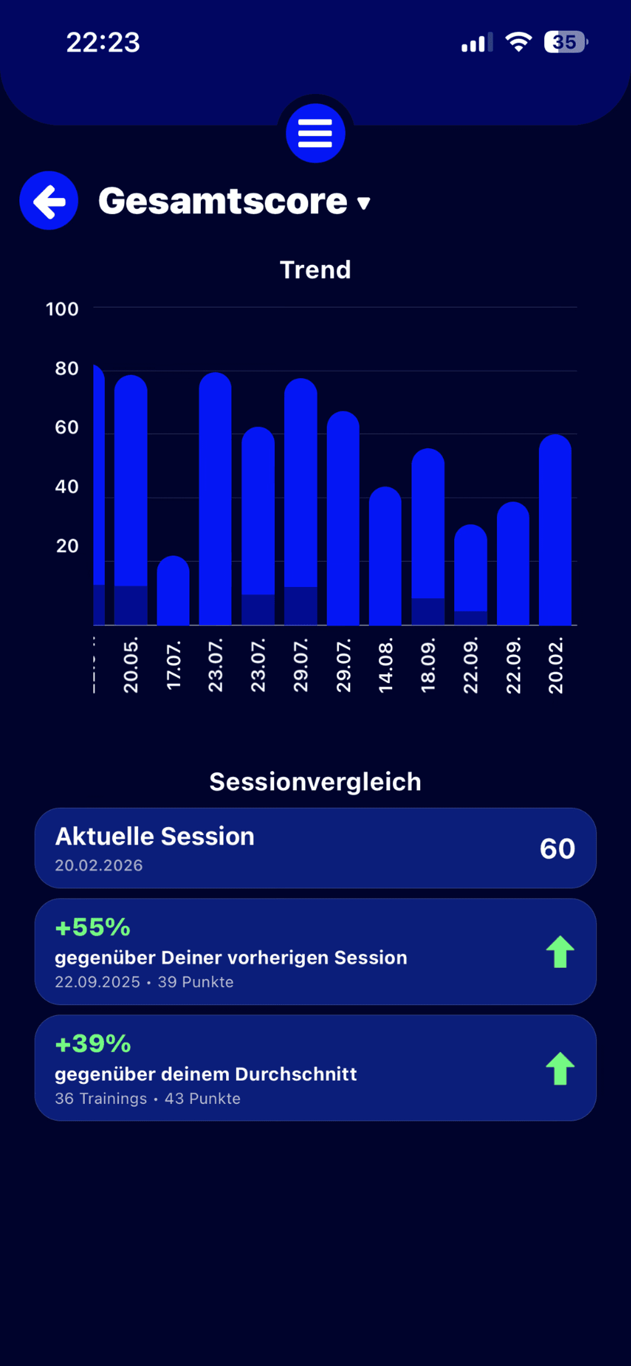 SoccerBot360 Player App — jetzt verfügbar – 3