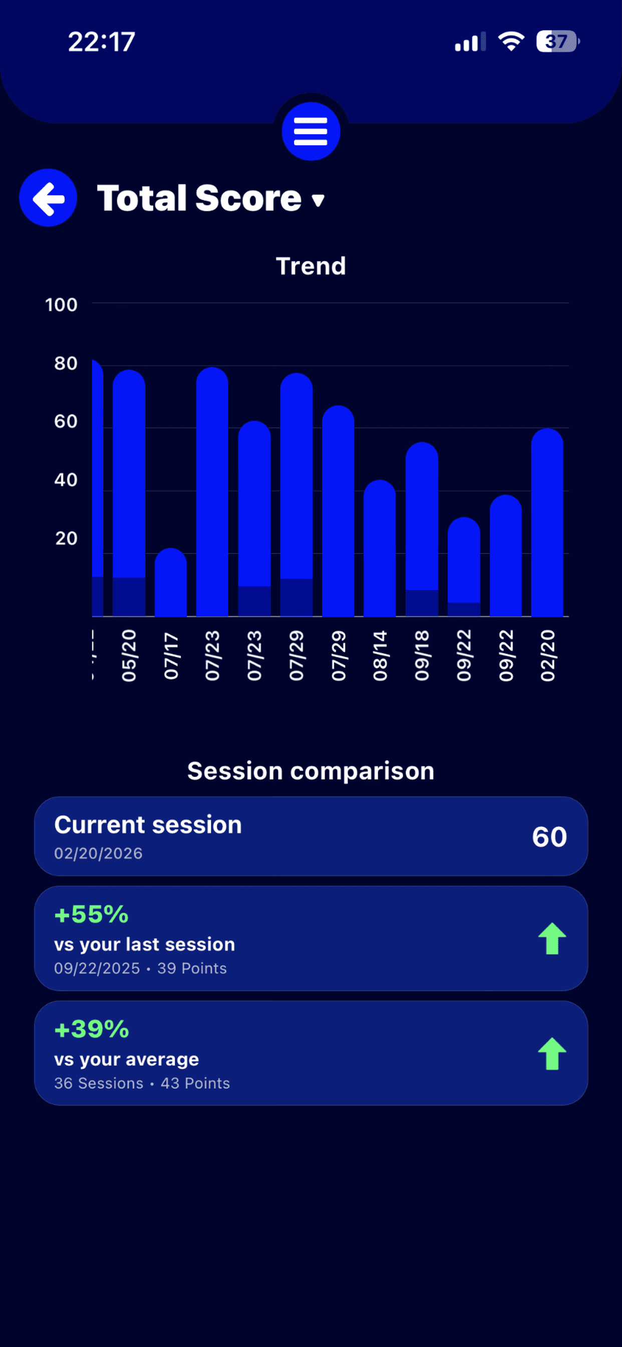 SoccerBot360 Player App — now available – 3